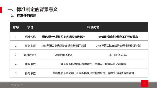 綠色設(shè)計(jì)產(chǎn)品評價技術(shù)規(guī)范與綠色工廠評價要求在光伏硅片制造業(yè)的應(yīng)用與實(shí)踐